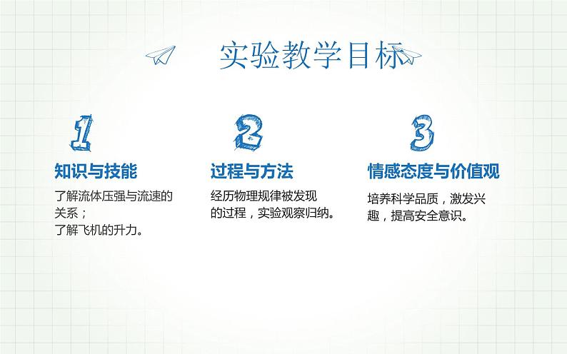 《流体压强与流速的关系》优课一等奖课件04
