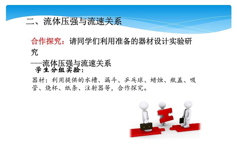 《流体压强与流速的关系》培优教学课件04
