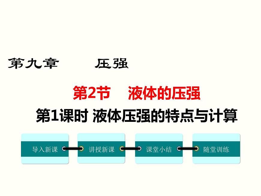 人教版八年級(jí)物理下冊(cè)：第九章 壓強(qiáng)  9.2 第1課時(shí) 液體壓強(qiáng)的特點(diǎn)與計(jì)算 課件第1頁(yè)