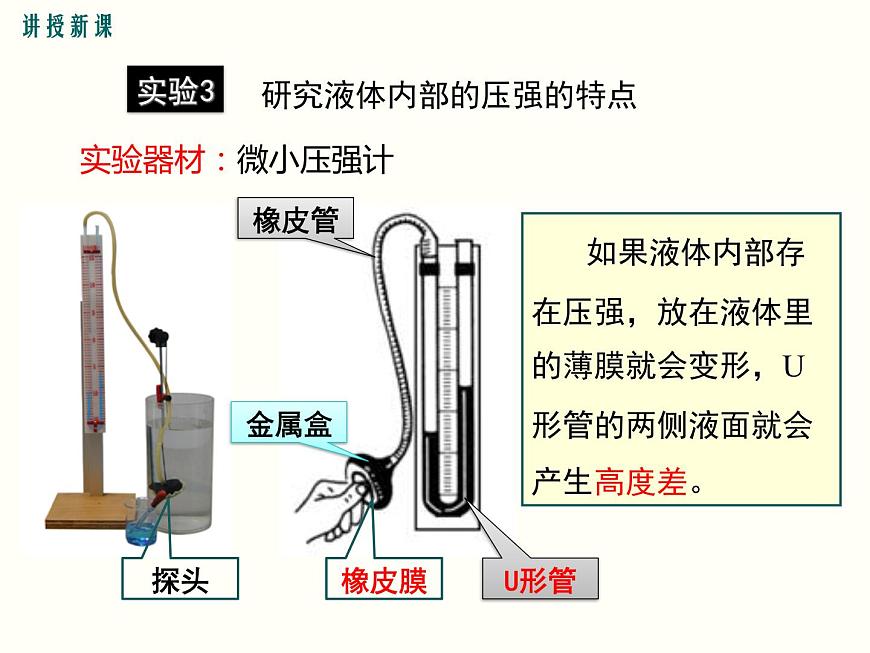 人教版八年級(jí)物理下冊(cè)：第九章 壓強(qiáng)  9.2 第1課時(shí) 液體壓強(qiáng)的特點(diǎn)與計(jì)算 課件第8頁(yè)