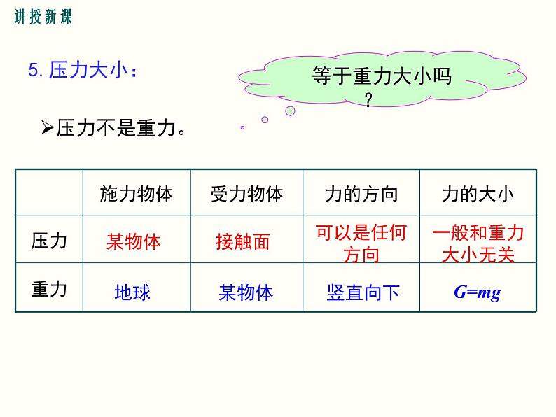 人教版八年级物理下册:第九章 压强 9.1 第1课时 压力和压强 课件06