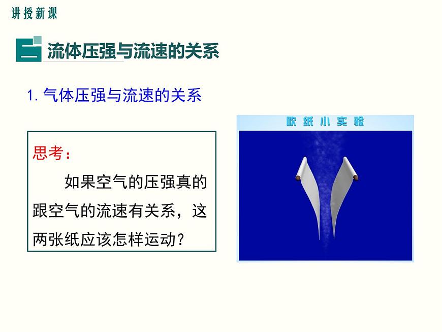人教版八年級物理下冊：第九章 壓強  9.4 流體壓強與流速的關(guān)系 課件第7頁