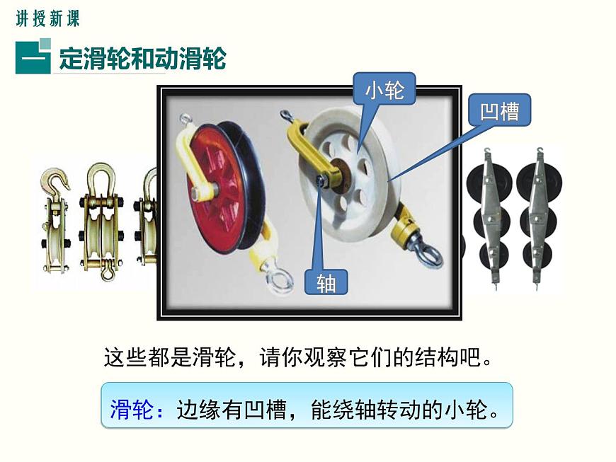 人教版八年級(jí)物理下冊(cè):第十二章 簡(jiǎn)單機(jī)械 12.2 第1課時(shí) 定滑輪和動(dòng)滑輪 課件第6頁