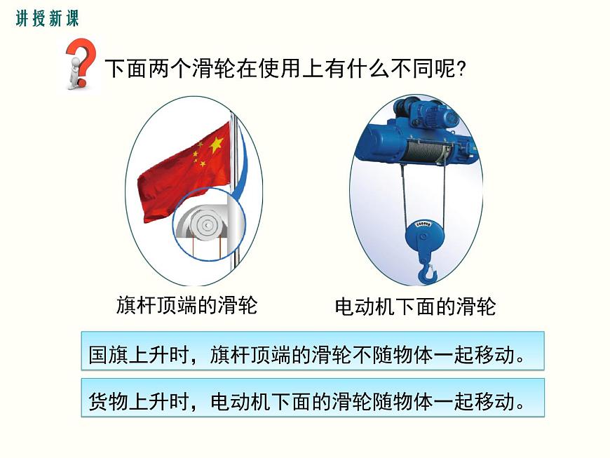 人教版八年級(jí)物理下冊(cè):第十二章 簡(jiǎn)單機(jī)械 12.2 第1課時(shí) 定滑輪和動(dòng)滑輪 課件第7頁