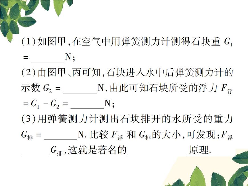 人教版八年級(jí)下冊(cè)物理第十章第二節(jié)《阿基米德原理》第3頁(yè)