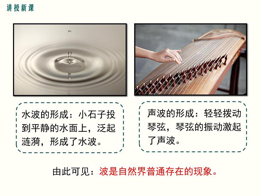 人教版初中物理九年級(jí) 第二十一章 第2節(jié) 電磁波的海洋第4頁
