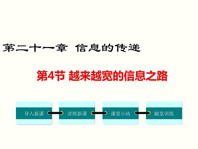 人教版初中物理九年级 第二十一章 第4节 越来越宽的信息之路第1页