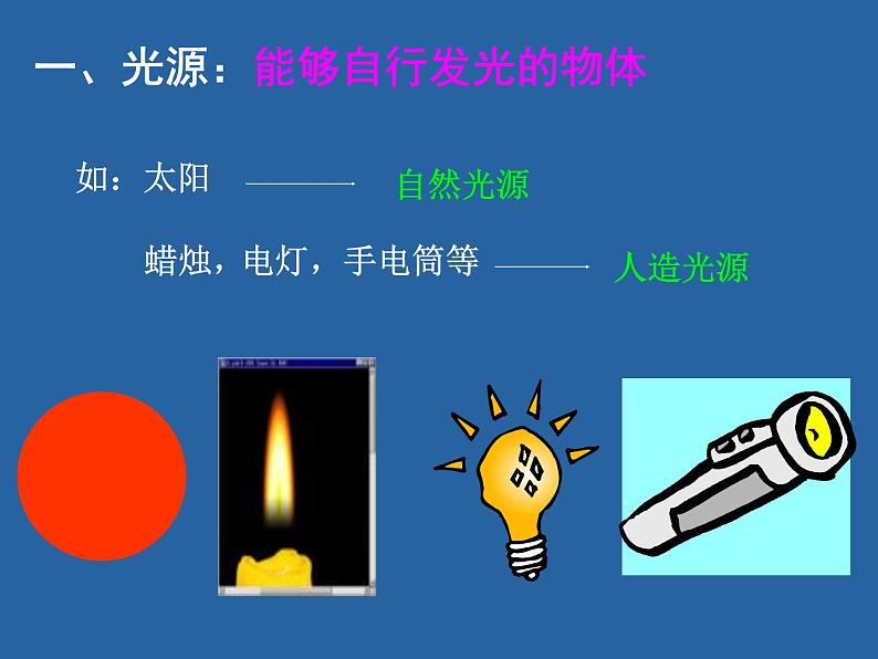 人教版物理八年级上4.1光的直线传播 课件02