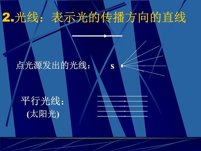 人教版物理八年级上4.1光的直线传播 课件07