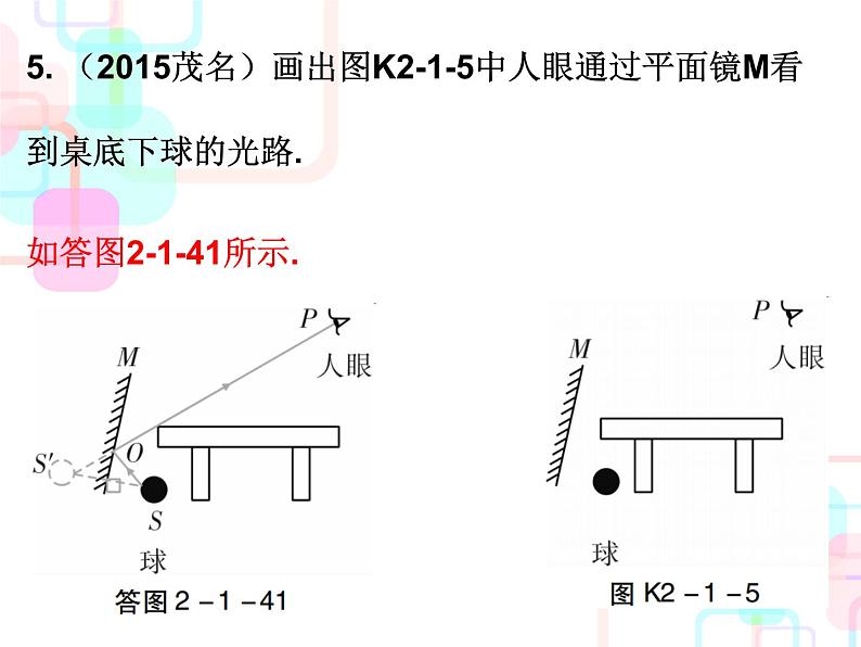 人教版2018春广东中考必备物理课件 第二部分专题训练专题一06