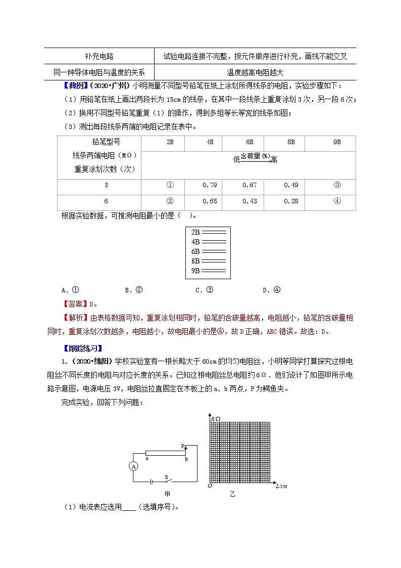 2021年中考物理二轮专题复习 专题4.3 实验探究题(电学)(解析版)03