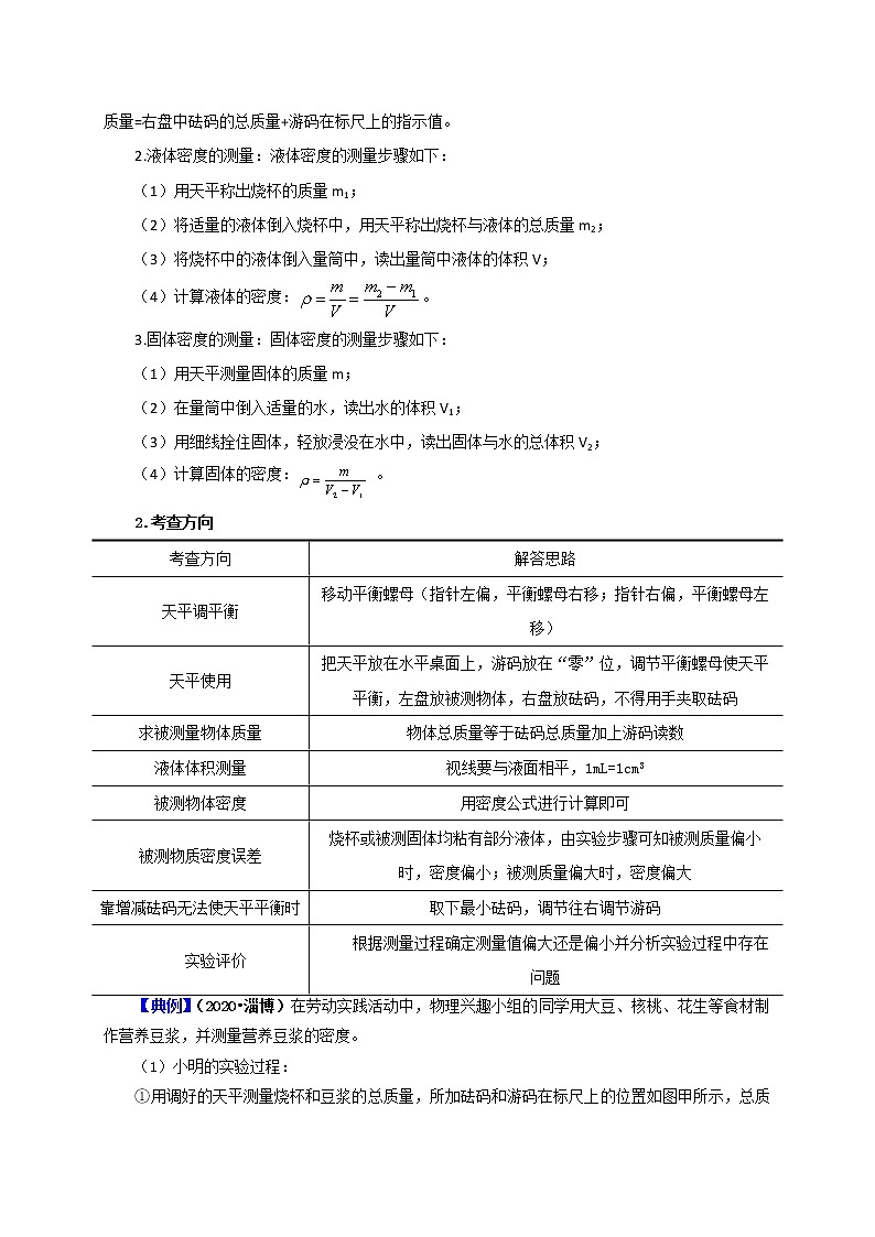 2021年中考物理二轮专题复习 专题4.2 实验探究题(力学)(解析版)02