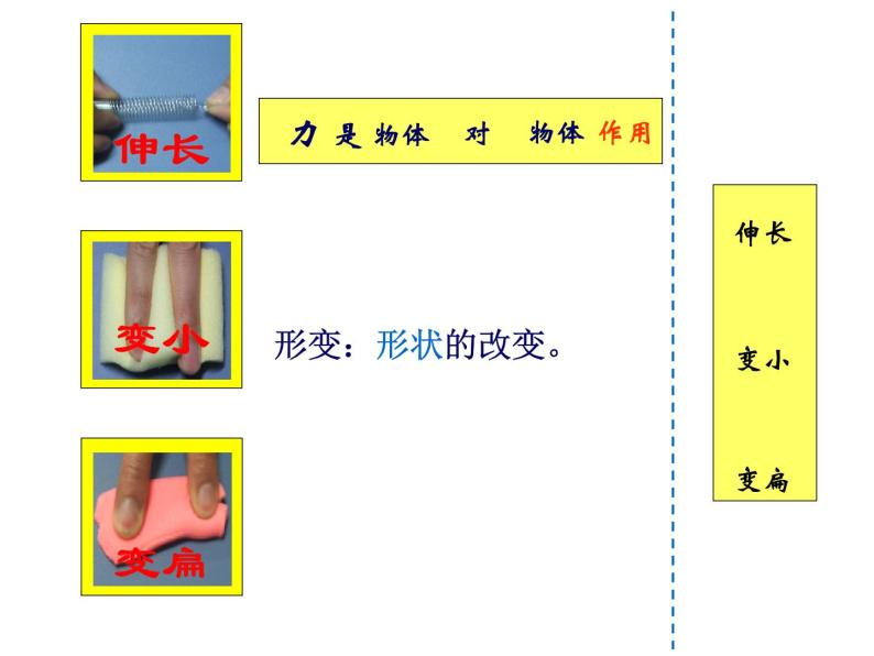 2020－2021学年苏科版八年级下册物理 8.1力 弹力 课件04