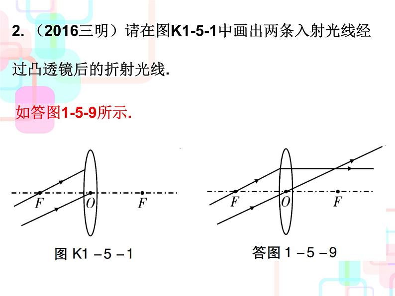 2018春广东中考必备人教版物理课件:第一部分教材梳理 第五章透镜及其应用 (共22张PPT)03