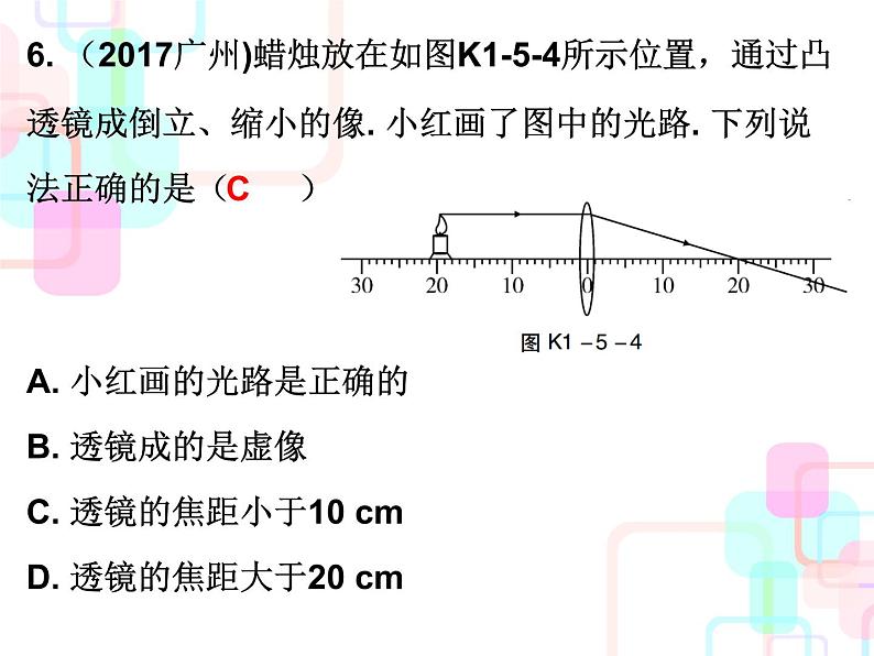 2018春广东中考必备人教版物理课件:第一部分教材梳理 第五章透镜及其应用 (共22张PPT)07
