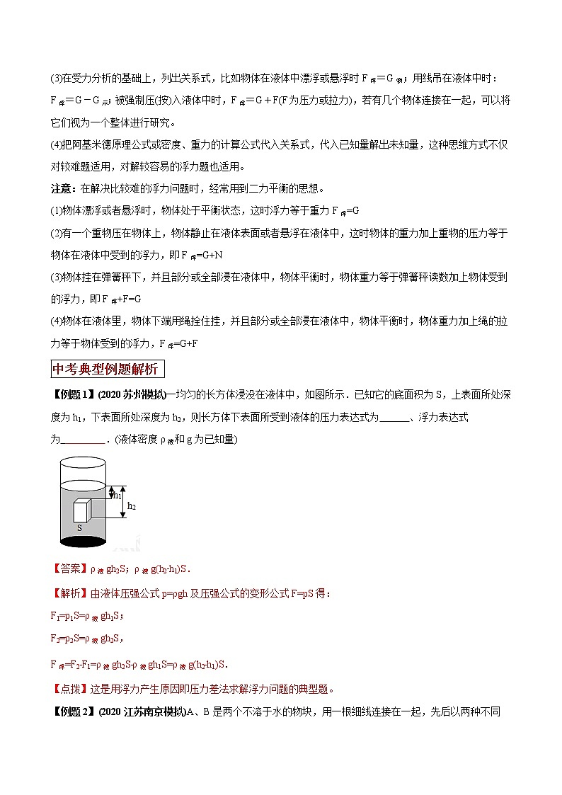 2021年中考物理三轮冲刺过关 专题09 计算浮力问题的多种方法 (教师版含解析)02