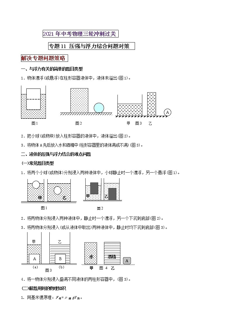 2021年中考物理三轮冲刺过关 专题11 压强与浮力综合类问题对策(学生版)01