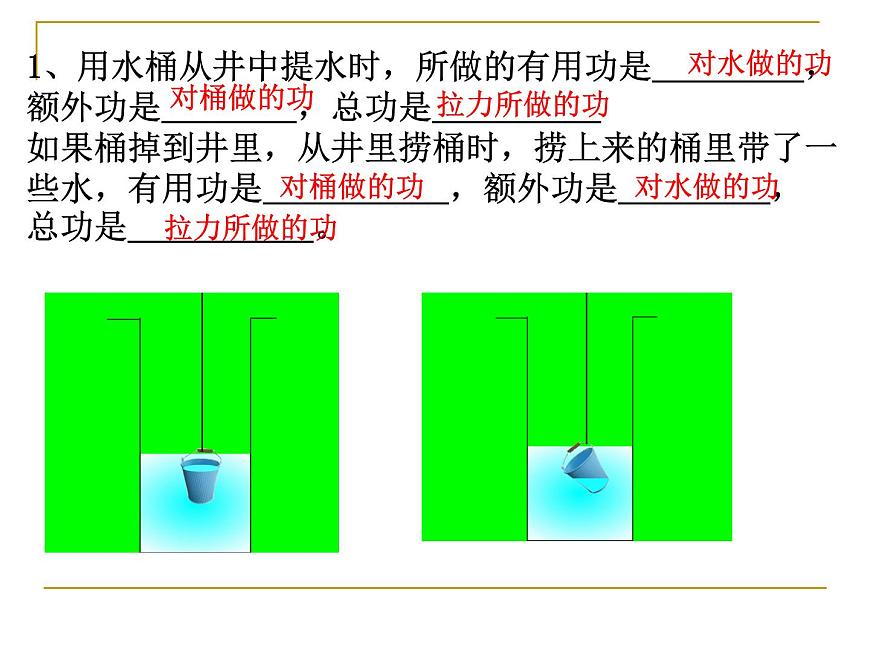 人教版12.3節(jié)機(jī)械效率課件第4頁