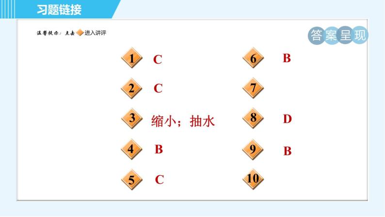 沪科版八年级上册物理课件 第4章 4.6.1 眼睛和眼镜02