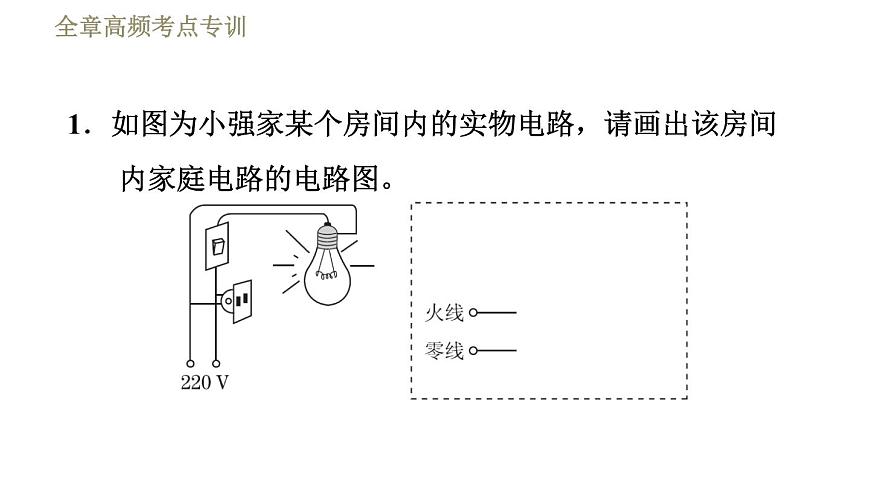 魯科版九年級上冊物理課件 第15章 全章高頻考點專訓 專訓1 生活用電的作圖第3頁