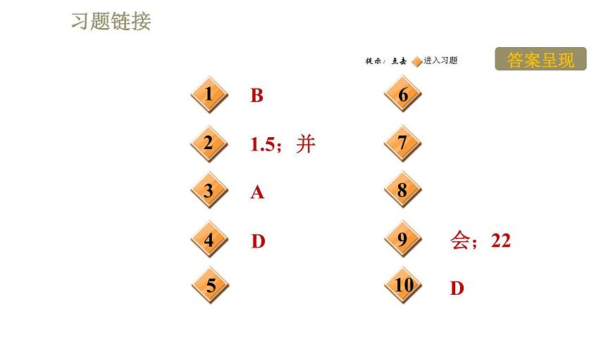魯科版九年級(jí)上冊(cè)物理課件 第15章 15.1家庭電路第2頁
