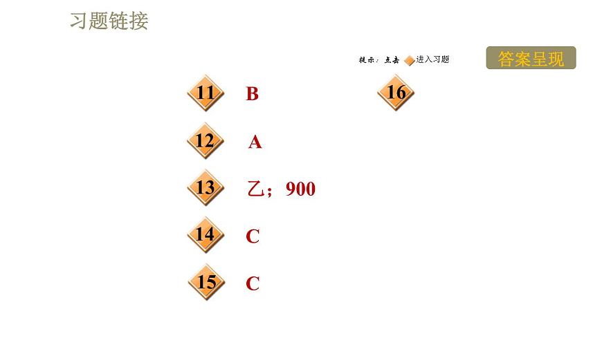 魯科版九年級(jí)上冊(cè)物理課件 第15章 15.1家庭電路第3頁