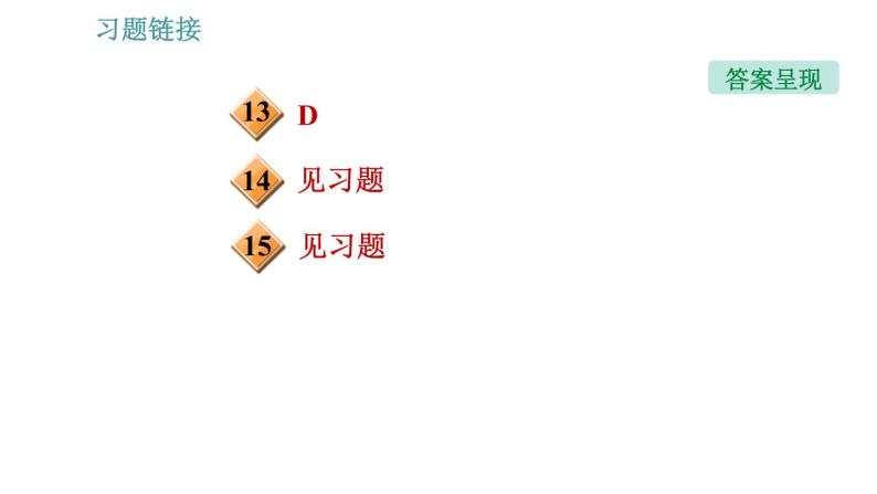 北师版九年级上册物理课件 第14章 14.5  磁场对通电导线的作用力03