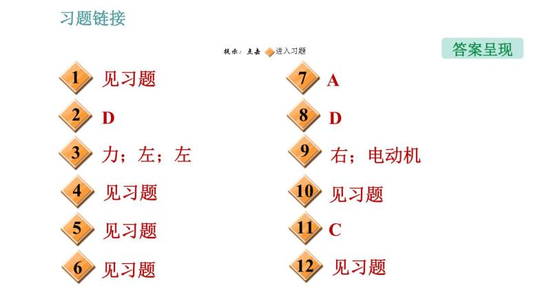 教科版九年级上册物理课件 第8章 8.2   磁场对电流的作用02