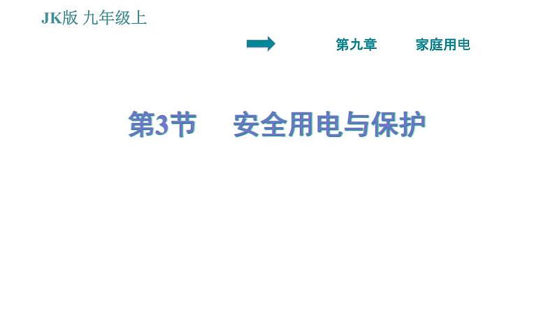 教科版九年级下册物理课件 第9章 9.3 安全用电与保护01