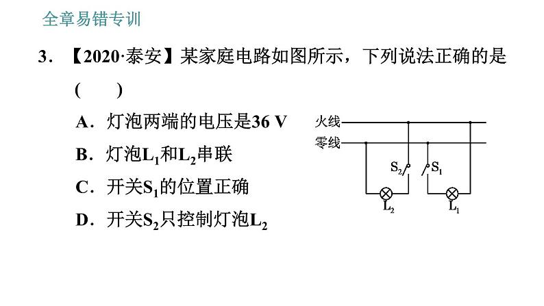 教科版九年级下册物理课件 第9章 全章易错专训07