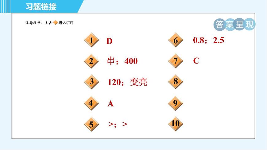 蘇科版九年級上冊物理課件 第14章 14.4.2串聯(lián)電路的電阻及計算第2頁