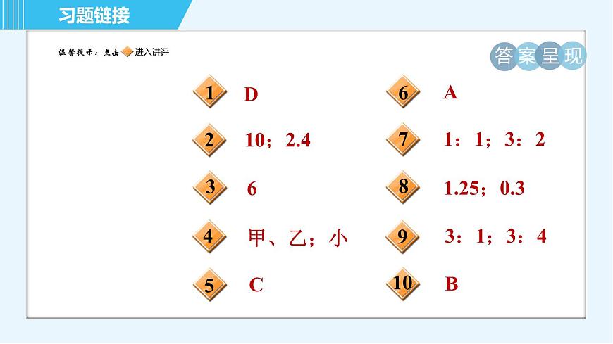蘇科版九年級(jí)上冊(cè)物理課件 第14章 14.4.4串、并聯(lián)電路的簡(jiǎn)單綜合第2頁(yè)