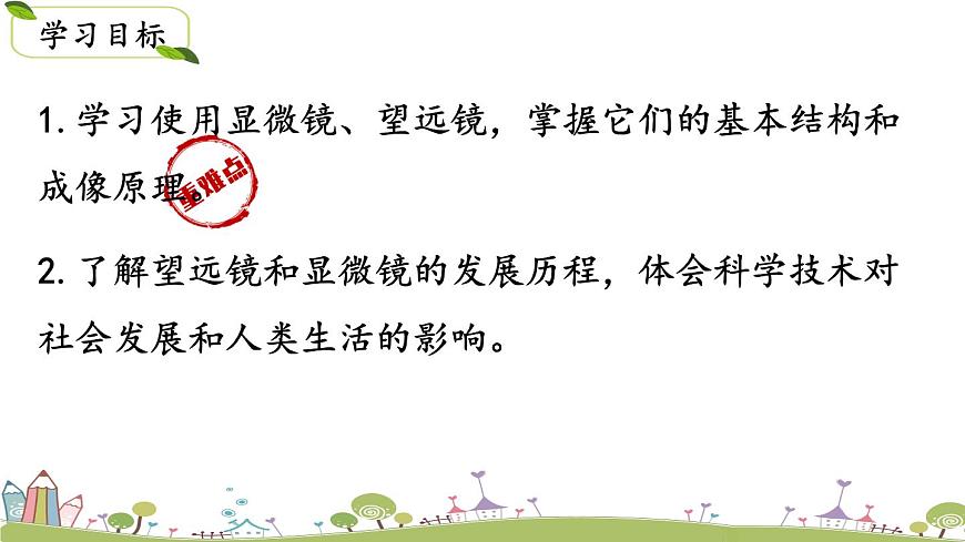 第五章第5節(jié)顯微鏡和望遠鏡第2頁
