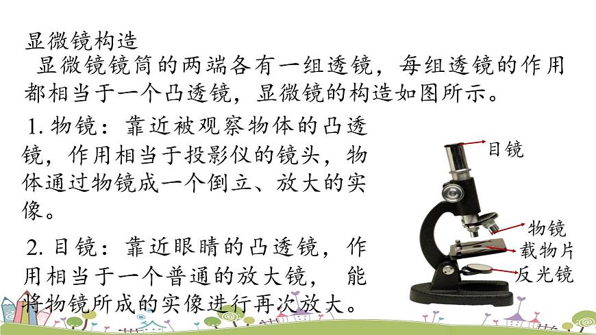 第五章第5節(jié)顯微鏡和望遠鏡第5頁
