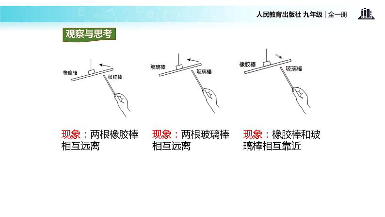 【教学课件】《两种电荷》(物理人教九年级全一册)第5页