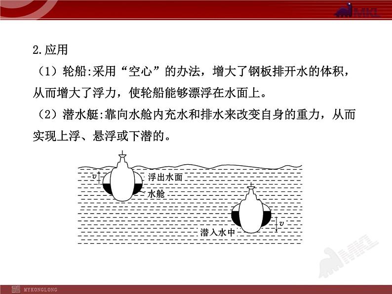 新人教版初中物理复习课件:第10章 单元复习课(人教版八年级下)05