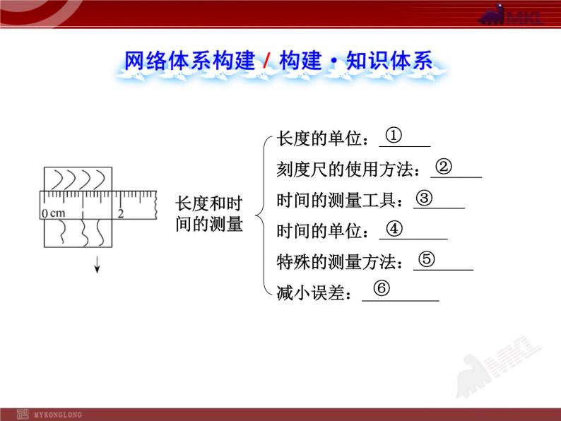 新人教版初中物理复习课件：第1章 机械运动 单元复习课（人教版八年级上）08