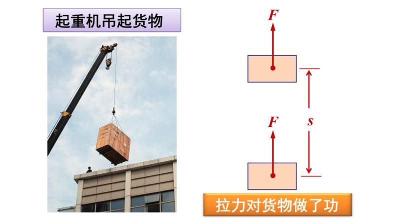 2020-2021学年北师大版八年级下册物理课件 9.3  功06