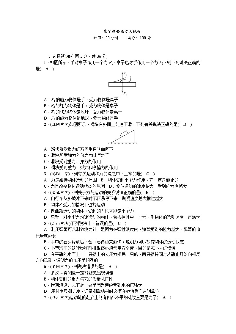 2018年春人教版八年级下册物理期中综合能力测试题（含答案）01