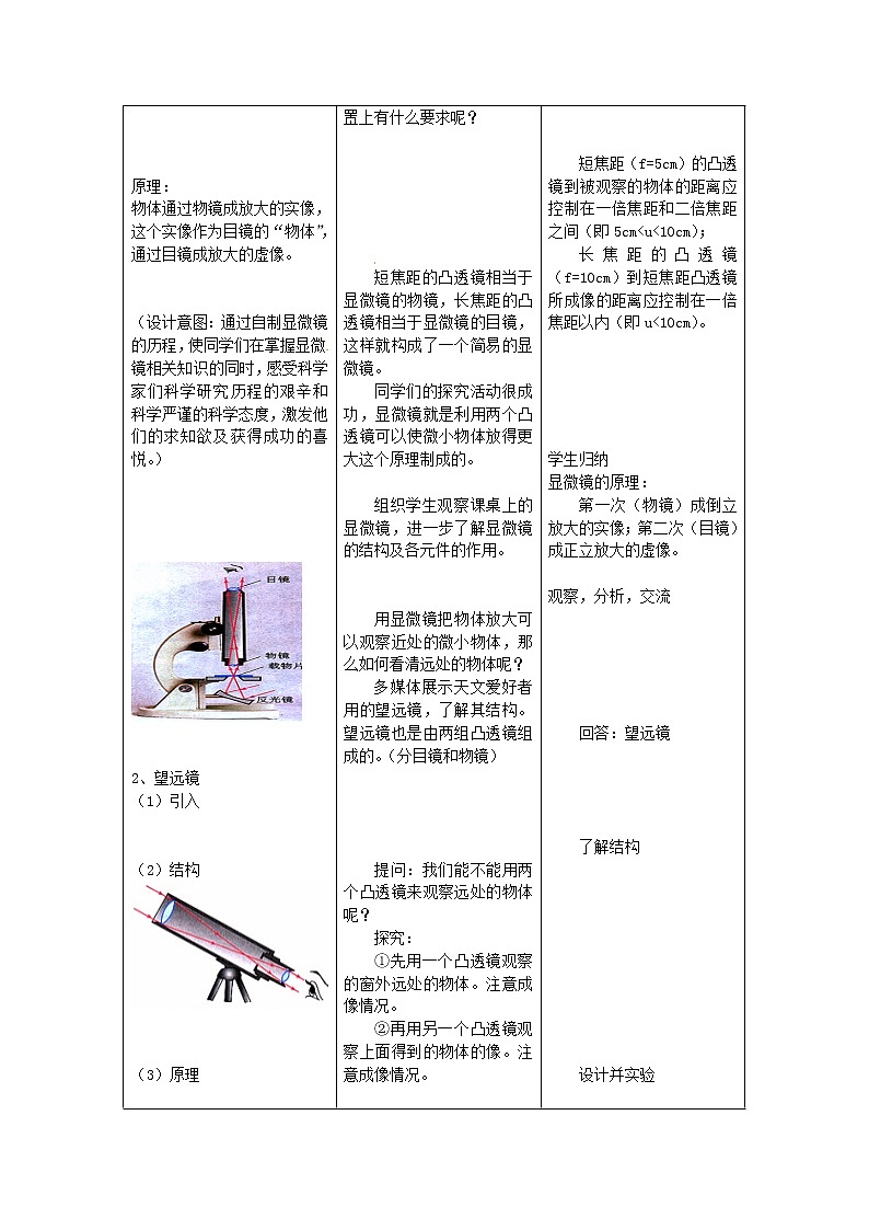 人教版八年级上册物理5.5 显微镜和望远镜 教案 203