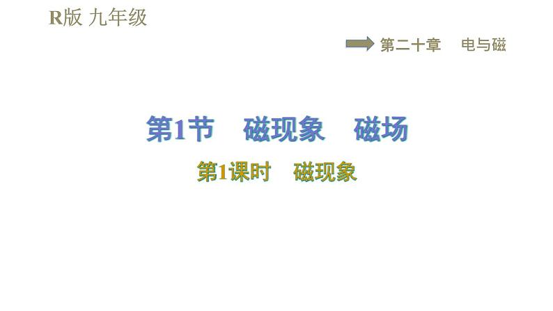 人教版九年级全一册物理习题课件 第20章 20.1.1磁现象01