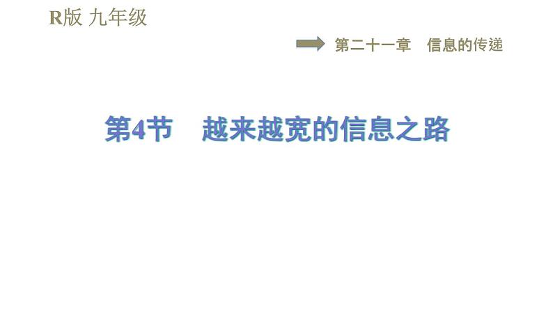 人教版九年级全一册物理习题课件 第21章 21.4越来越宽的信息之路第1页