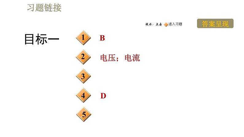 人教版九年级全一册物理习题课件 第18章 18.3测量小灯泡的电功率第2页