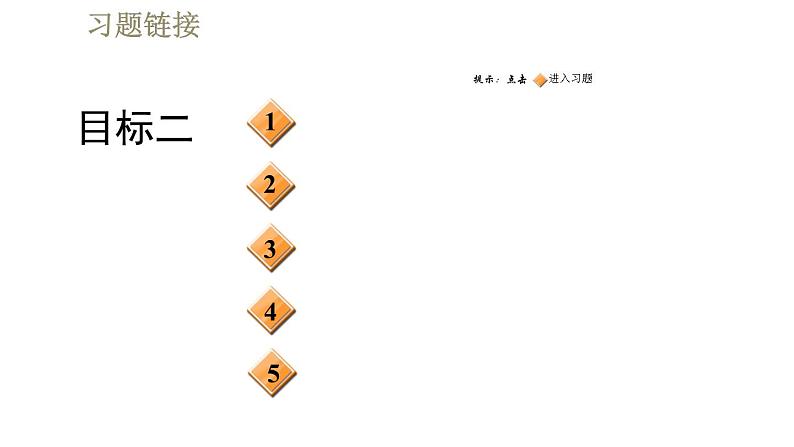 人教版九年级全一册物理习题课件 第18章 18.3测量小灯泡的电功率第3页