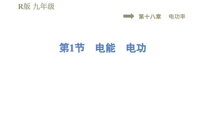 人教版九年级全一册物理习题课件 第18章 18.1电能 电功01