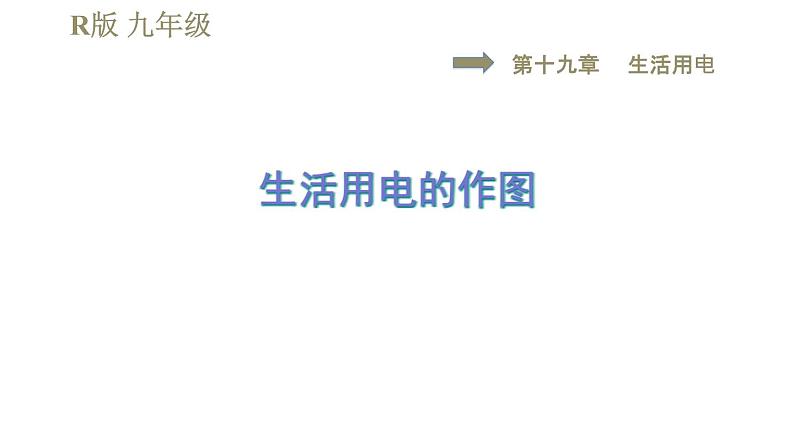 人教版九年级全一册物理习题课件 第19章 集训课堂 生活用电的作图第1页