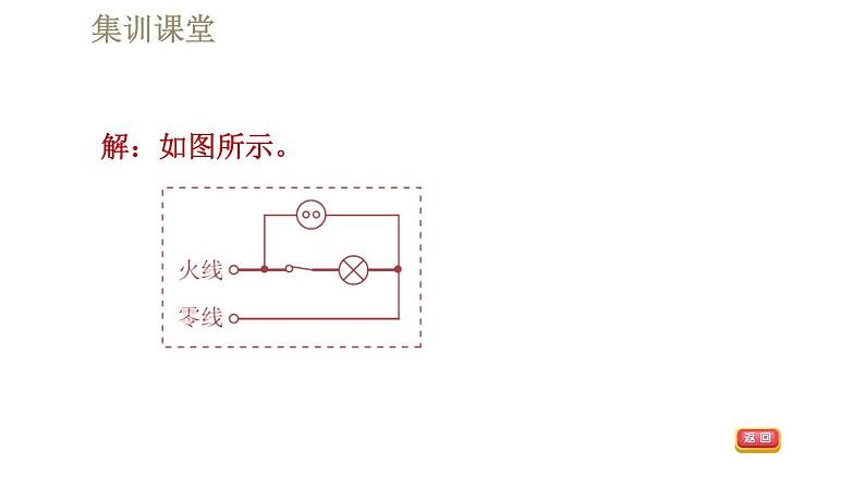 人教版九年级全一册物理习题课件 第19章 集训课堂 生活用电的作图第4页