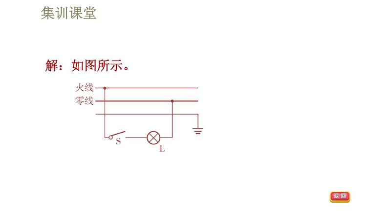 人教版九年级全一册物理习题课件 第19章 集训课堂 生活用电的作图第6页