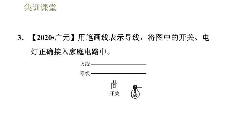 人教版九年级全一册物理习题课件 第19章 集训课堂 生活用电的作图第7页