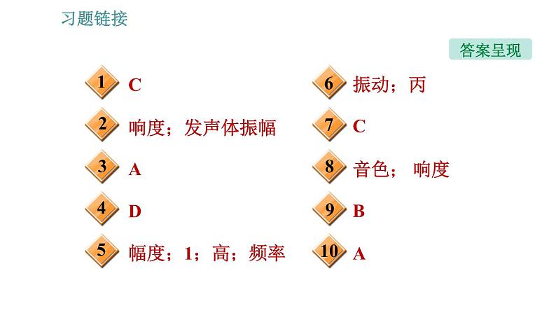 沪科版八年级上册物理习题课件 第3章 3.2.1 声音的特性03